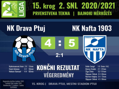NK Drava Ptuj - NK Nafta 1903 | 4:5