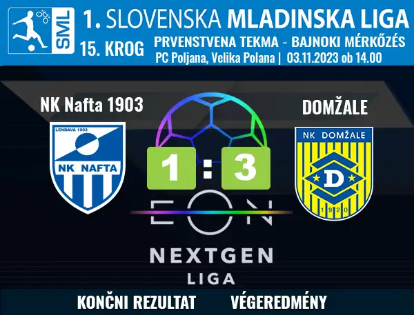 15. KROG 1.SML 2023-2024