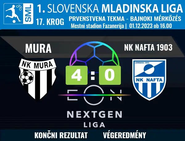 17. KROG 1.SML 2023-2024