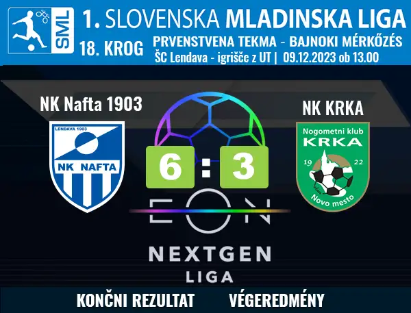 18. KROG 1.SML 2023-2024