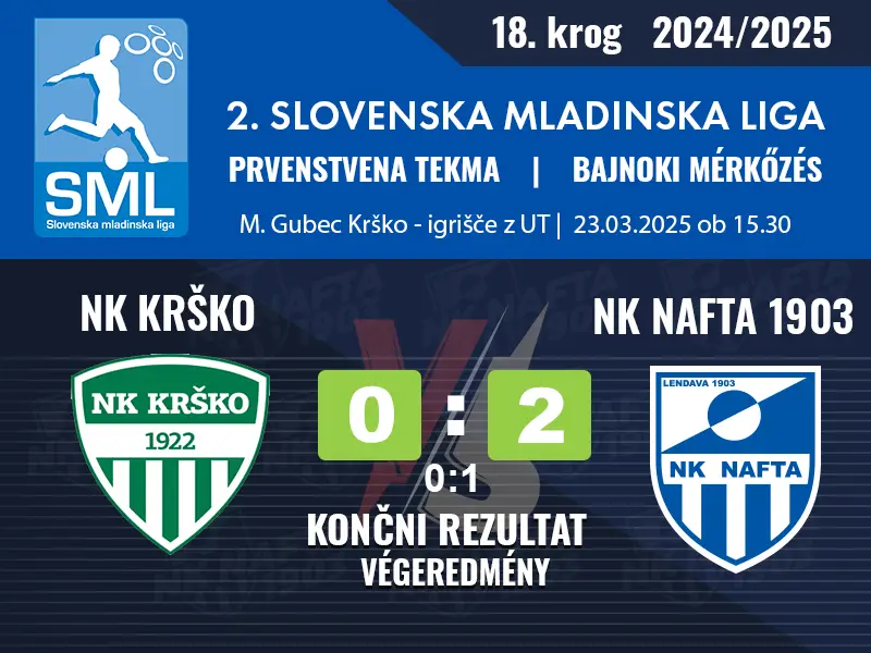 18. KROG 2.SML 2024-2025