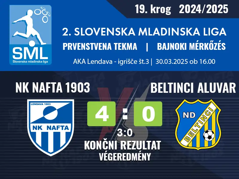 19. KROG 2.SML 2024-2025