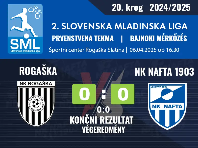 20. KROG 2.SML 2024-2025