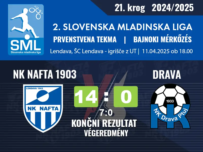21. KROG 2.SML 2024-2025
