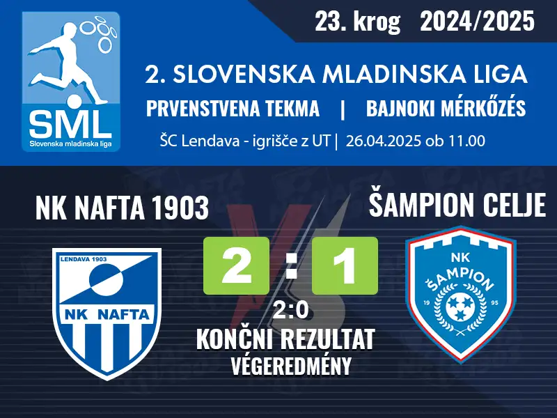 23. KROG 2.SML 2024-2025