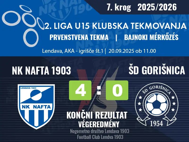 7. KROG – 2.LIGA U-15
