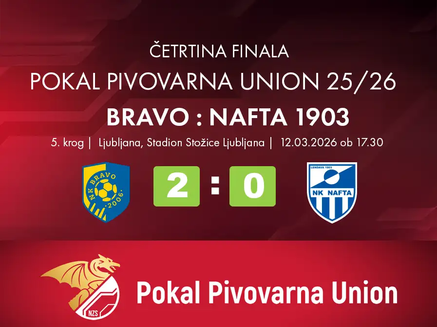 Pokal pivovarne union