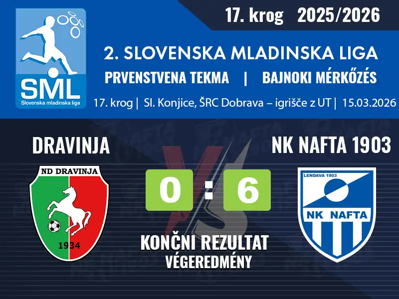 17. KROG 2.SML 2025-2026