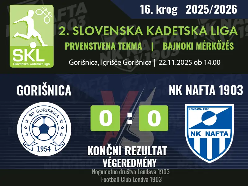 16. KROG – 2LIGA U-17