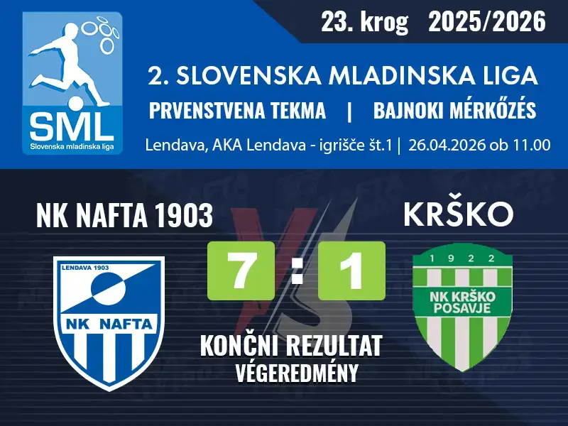 23. KROG 2.SML 2025-2026