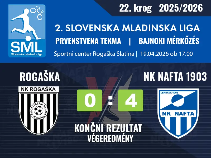 22. KROG 2.SML 2025-2026