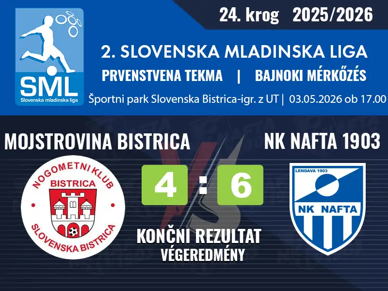 24. KROG 2.SML 2025-2026