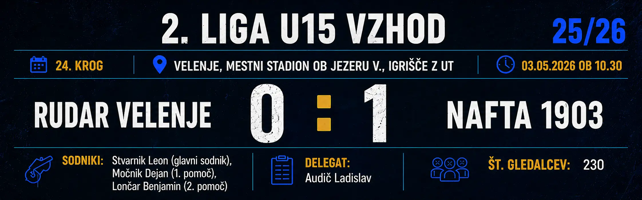 24. krog Velenje, Mestni stadion Ob jezeru V igrišče z UT 03.05.2026 ob 10.30