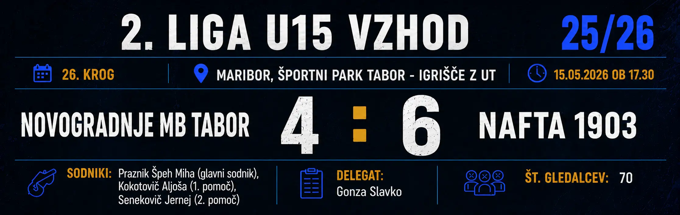U15 26. krog Maribor, Športni park Tabor igrišče z UT 15.05.2026