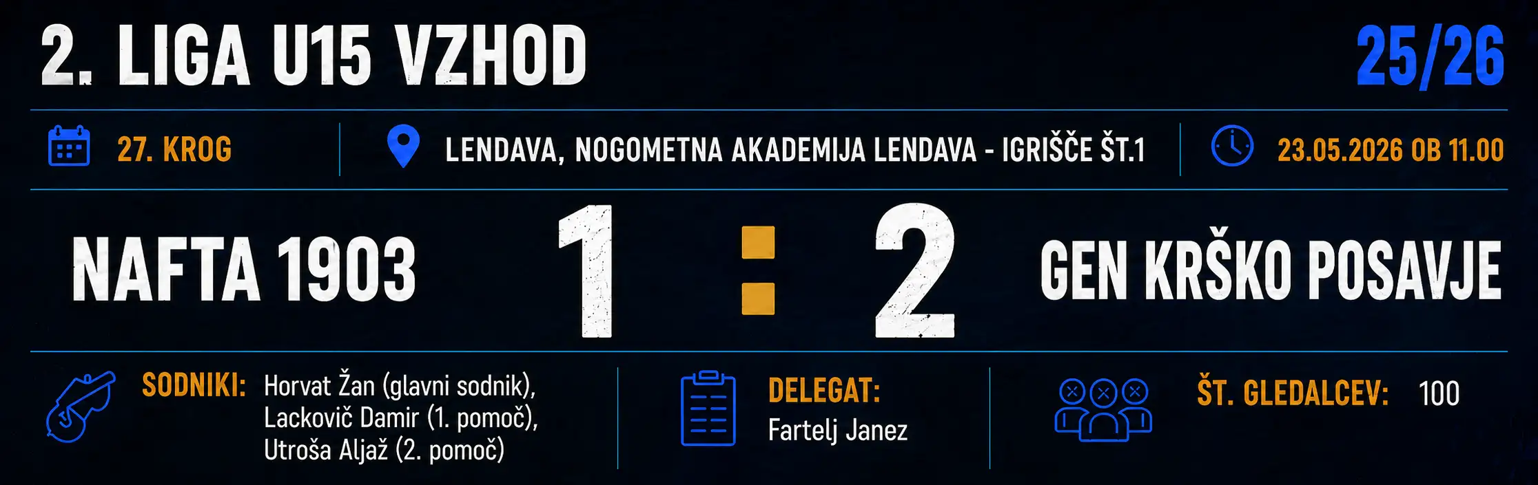 U15 27. krog Lendava, Nogometna akademija Lendava U15 27. krog Lendava, Nogometna akademija Lendava
