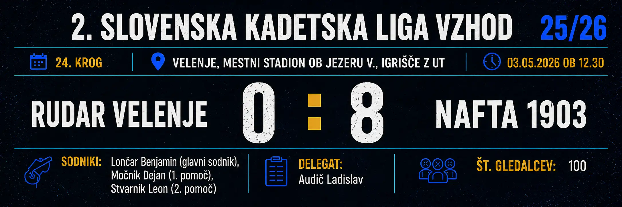 U17 24. krog Velenje, Mestni stadion Ob jezeru V igrišče z UT 03.05.2026 ob 10.30
