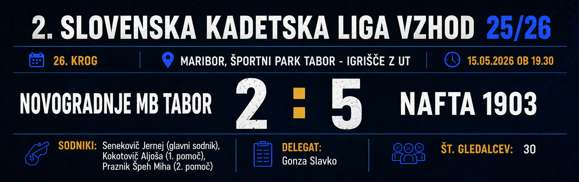 U17 26. krog Maribor, Športni park Tabor igrišče z UT 15.05.2026