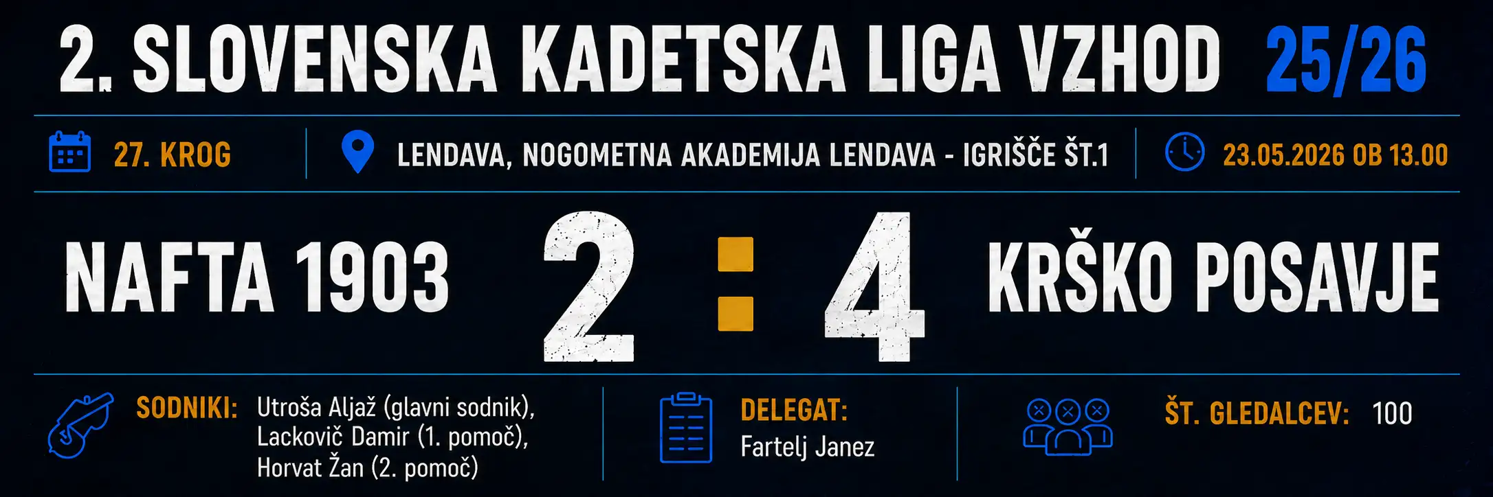U17 27. krog Lendava, Nogometna akademija Lendava U17 27. krog Lendava, Nogometna akademija Lendava
