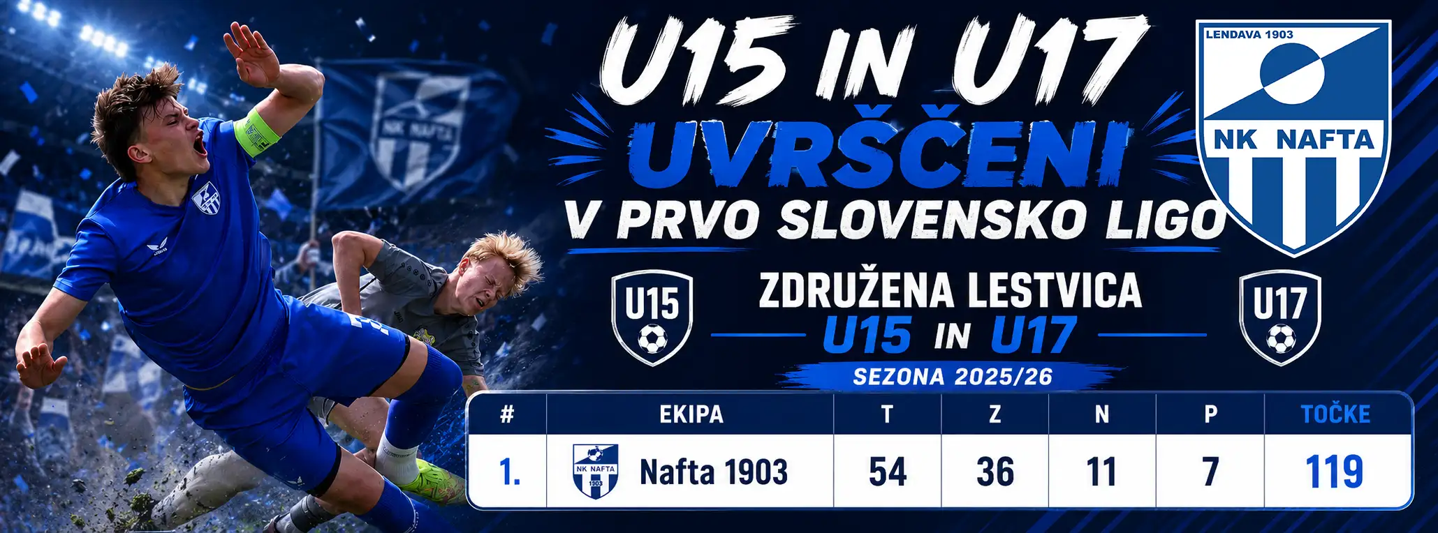 Uvrstili smo se v prvo ligo Selekcije U15 in U17 Nafta 1903 Lendava 07 Uvrstili smo se v prvo ligo Selekcije U15 in U17 Nafta 1903 Lendava 07