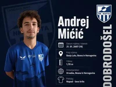 Andrej Mićić nafta1903 2026 27 01