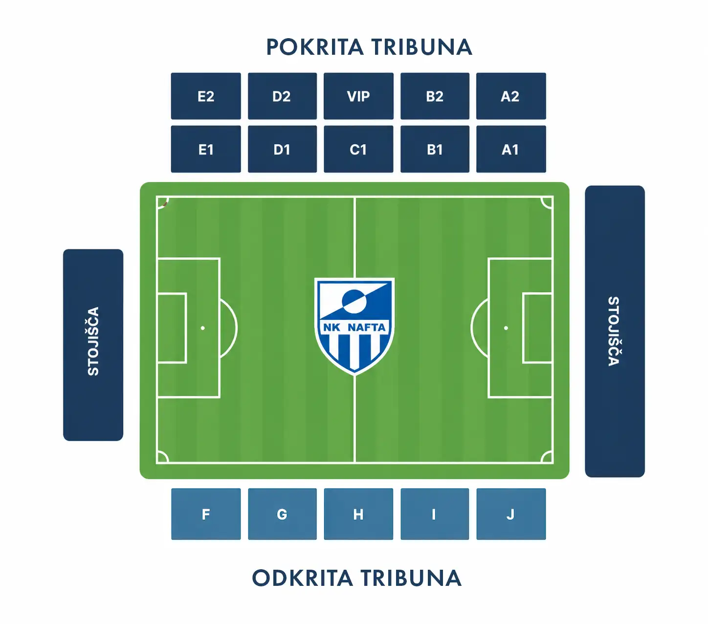 Grafika terena stadion Nafta 1903