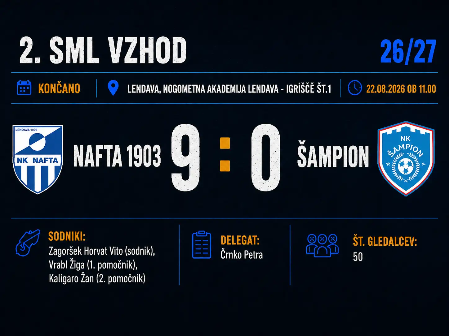 REZULTAT TEKME U19 NAFTA1903 šAMPION 2