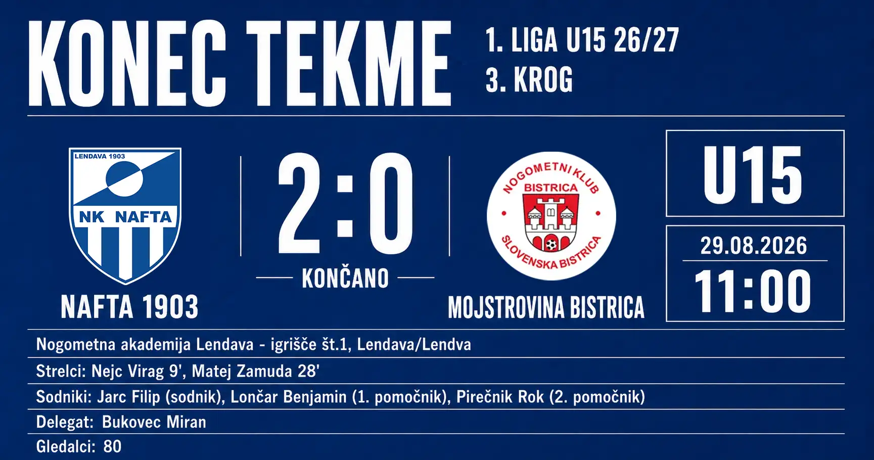 U15 NAFTA BISTRICA U15 NAFTA BISTRICA