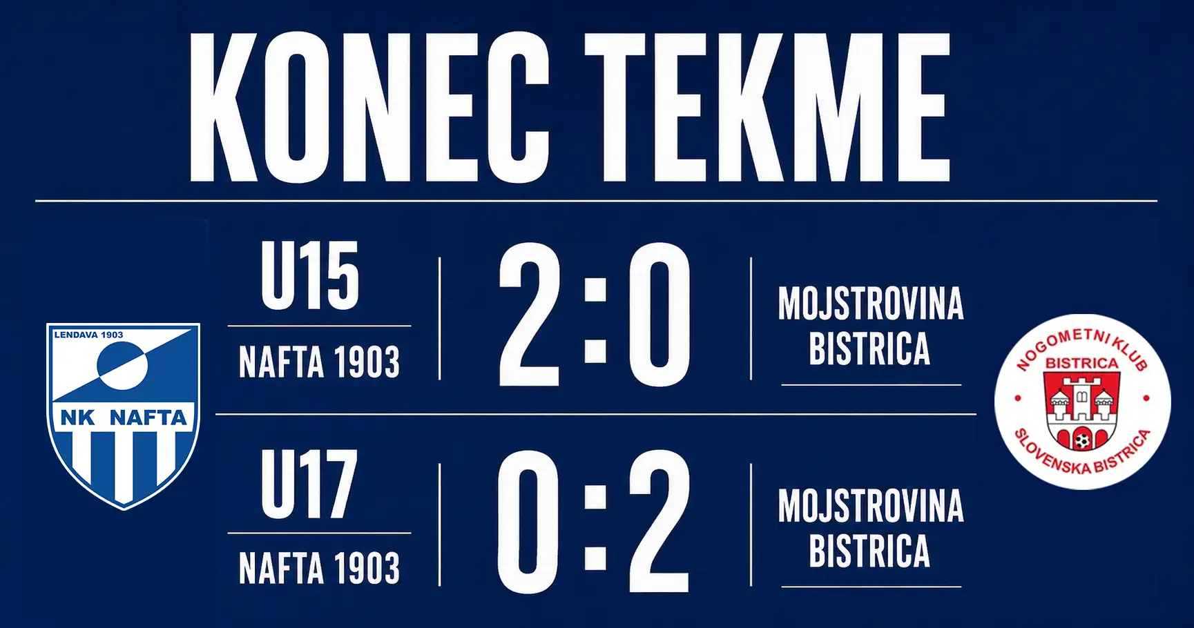 U17 U18 NAFTA BISTRICA U17 U18 NAFTA BISTRICA