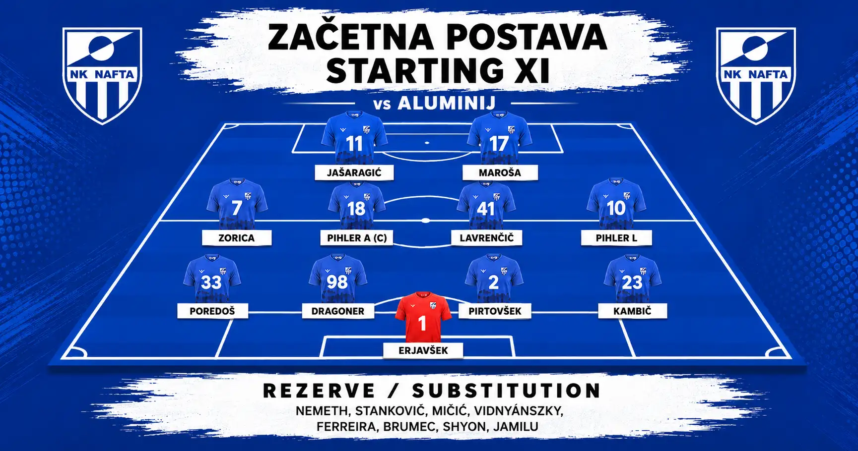 postava nafte na tekmi proti aluminiju2 postava nafte na tekmi proti aluminiju2