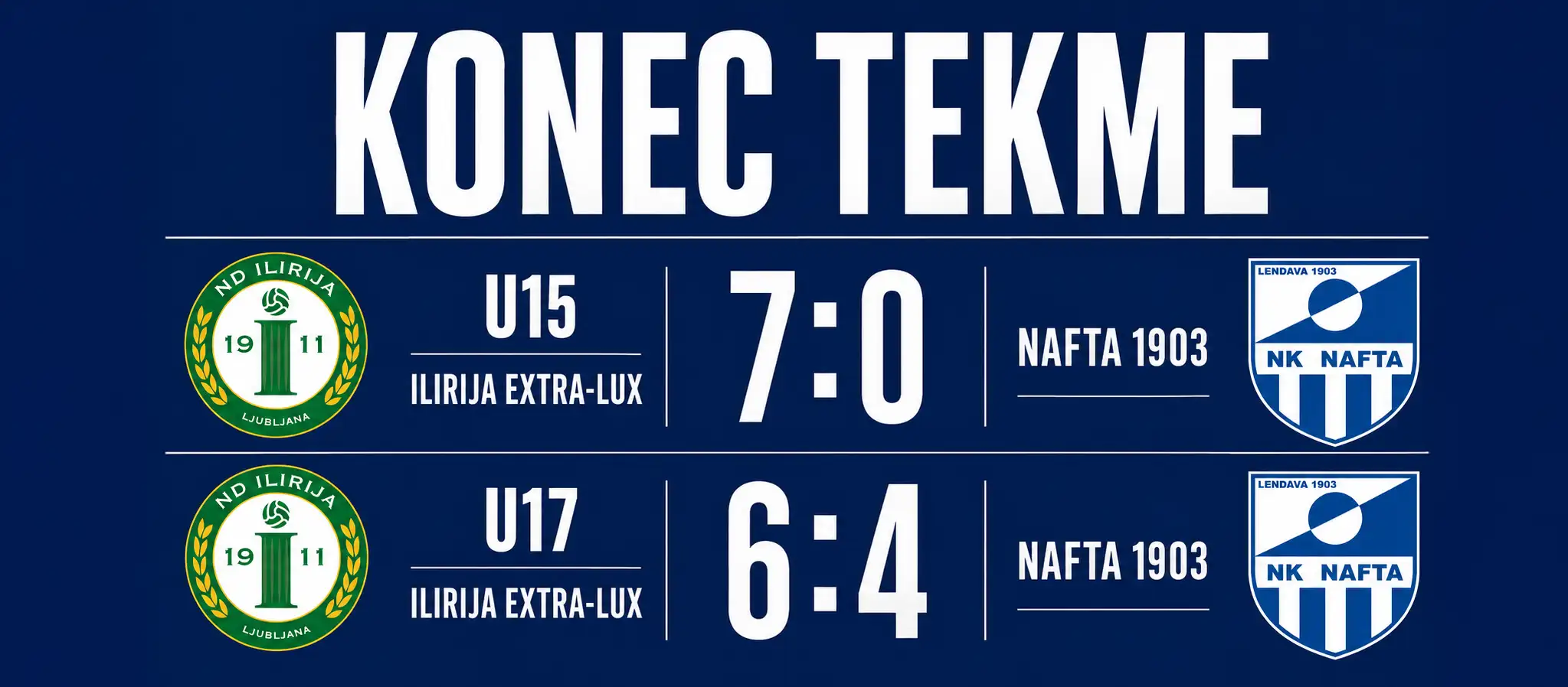5krog 1SKL in U15 ILIRIJA-NAFTA1903 2