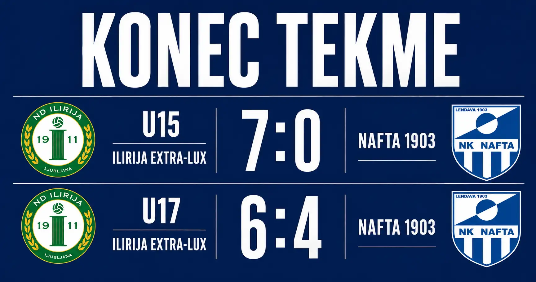 5krog 1SKL in U15 ILIRIJA NAFTA1903