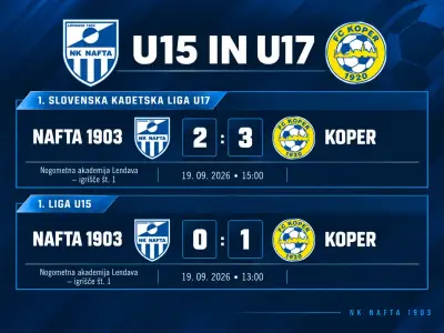6.krog U17 in U15 Nafta proti Koper