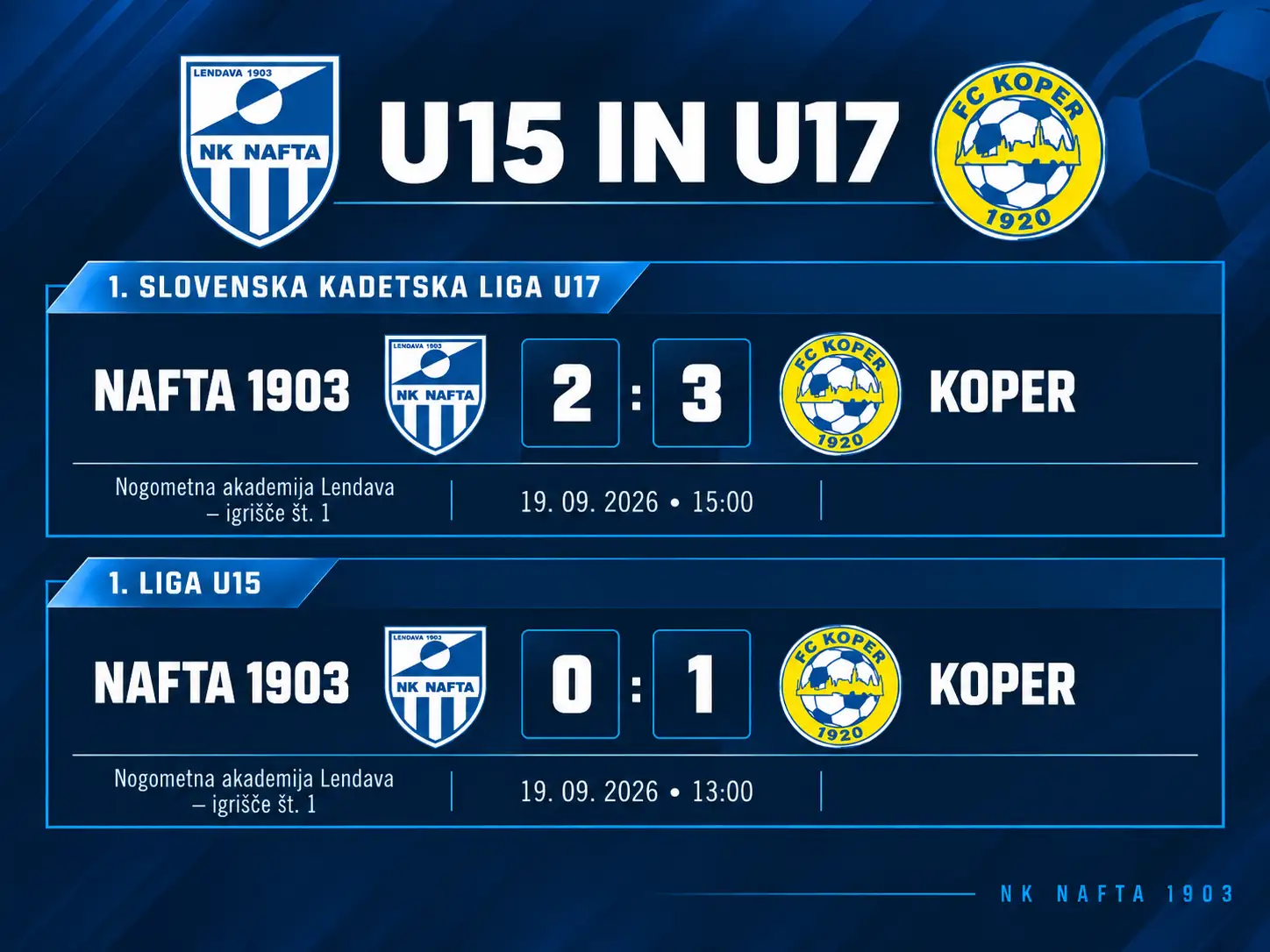6.krog U17 in U15 Nafta proti Koper