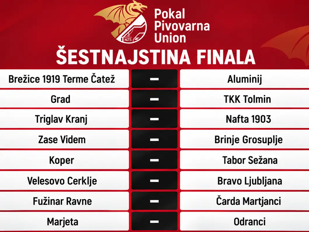 pokal pivovarne union pot do finala 2